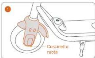 NINEBOT eKickScooter ZING C8 - Pulizia - 1