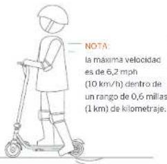 NINEBOT eKickScooter ZING C8 - Accelerarydesacceler - 1