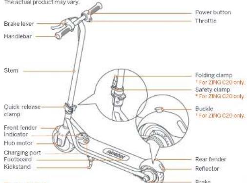 NINEBOT eKickScooter ZING C8 - Parts and Functions - 1