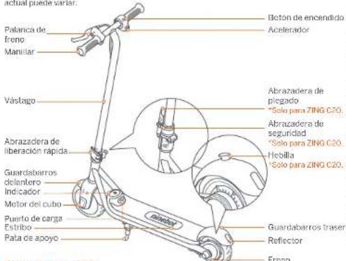 NINEBOT eKickScooter ZING C8 - Piezas ymericanos - 1