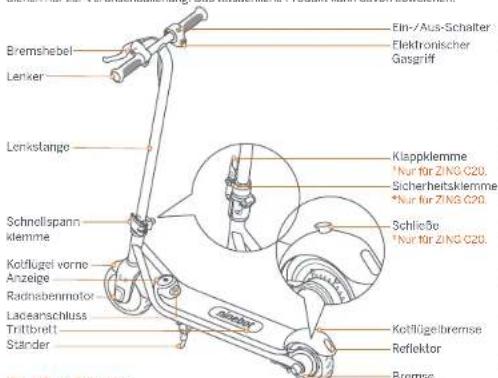 NINEBOT eKickScooter ZING C8 - Teile und Funktionen - 1