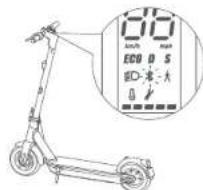 NINEBOT KickScooter MAX G30LE - Erste Fahrt - 1