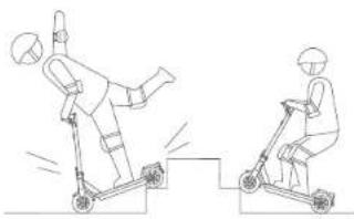 NINEBOT KickScooter MAX G30LE - Advertencias - 19