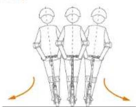 NINEBOT KickScooter MAX G30LE - Apprendre à conduire - 6