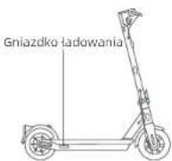 NINEBOT KickScooter MAX G30LE - Ładowania - 1