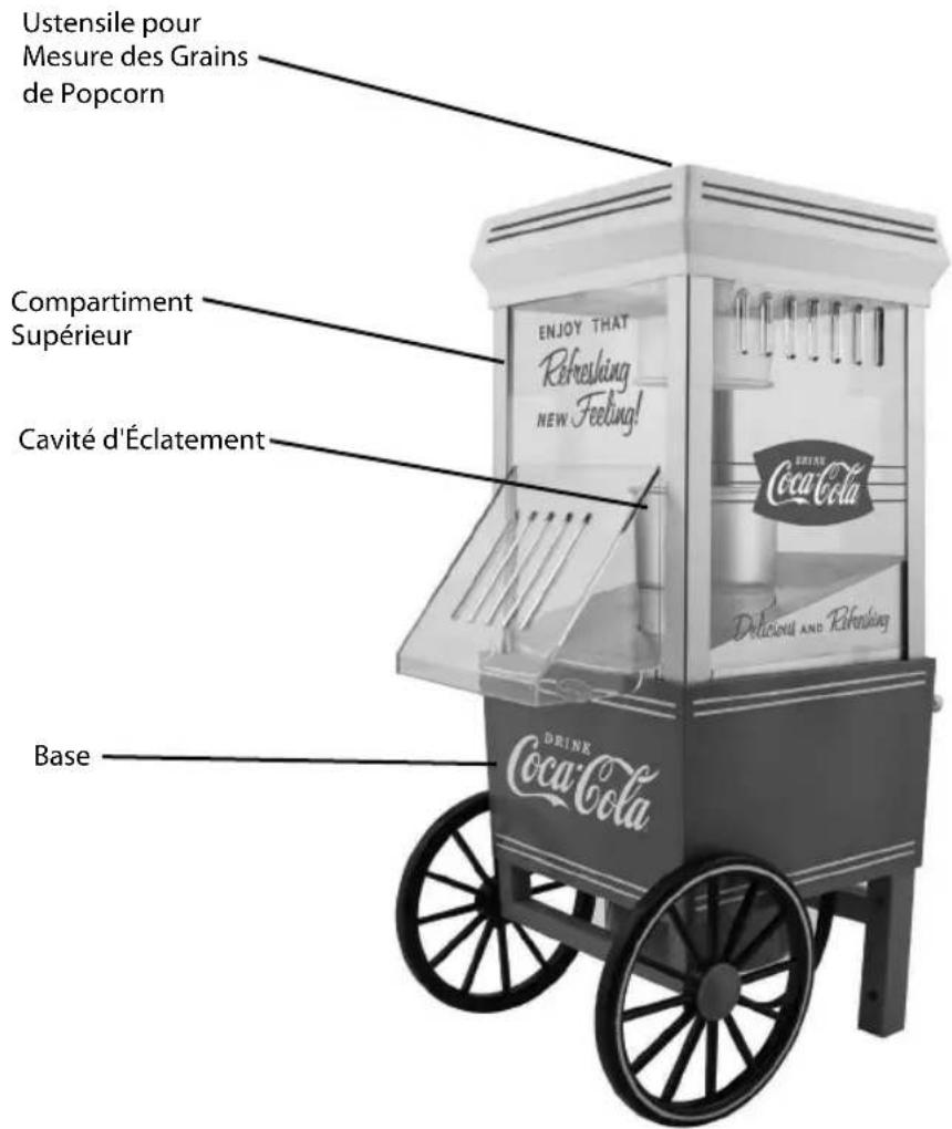 Nostalgia Coca-Cola OFP501COKE - ASSEMBLAGE - 1
