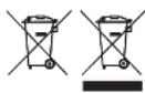 RUSSELL HOBBS Attentiv 26230-56 - KIERRÄTYS - 1