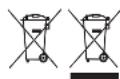 RUSSELL HOBBS 26450-56 - IOBTOPHA NEPEPABOTKA - 1