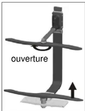 ouverture