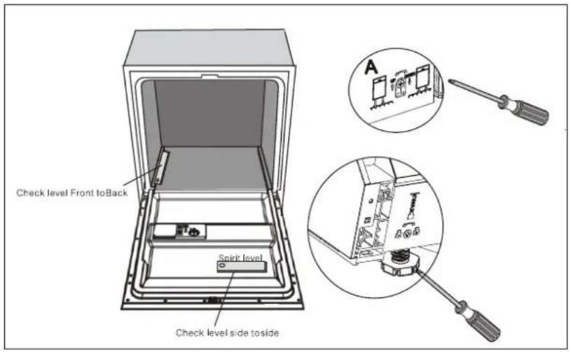Check level Front toBack Spirit level Check level side toside