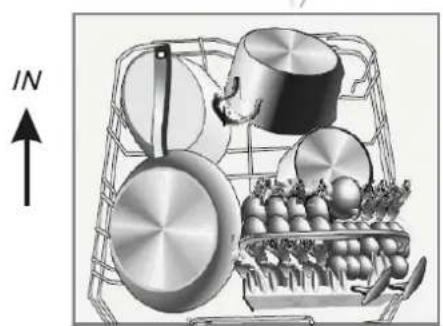 BRANDT BDB424LB - Loading the Lower Basket - 1