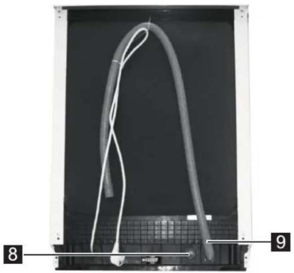 BRANDT BDB424LB - Fonctions du lave-vaisselle - 2