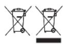 RUSSELL HOBBS 26452-56 - GERIDONUUSUM - 1