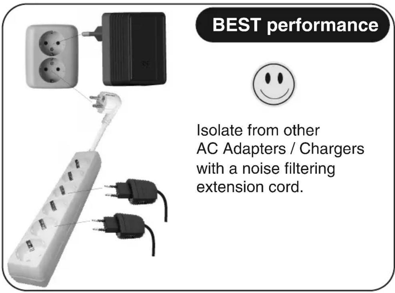 ONE FOR ALL SV-2010 - Adapter 2 - 7