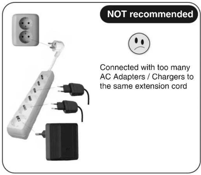 ONE FOR ALL SV-2010 - Adapter 2 - 6