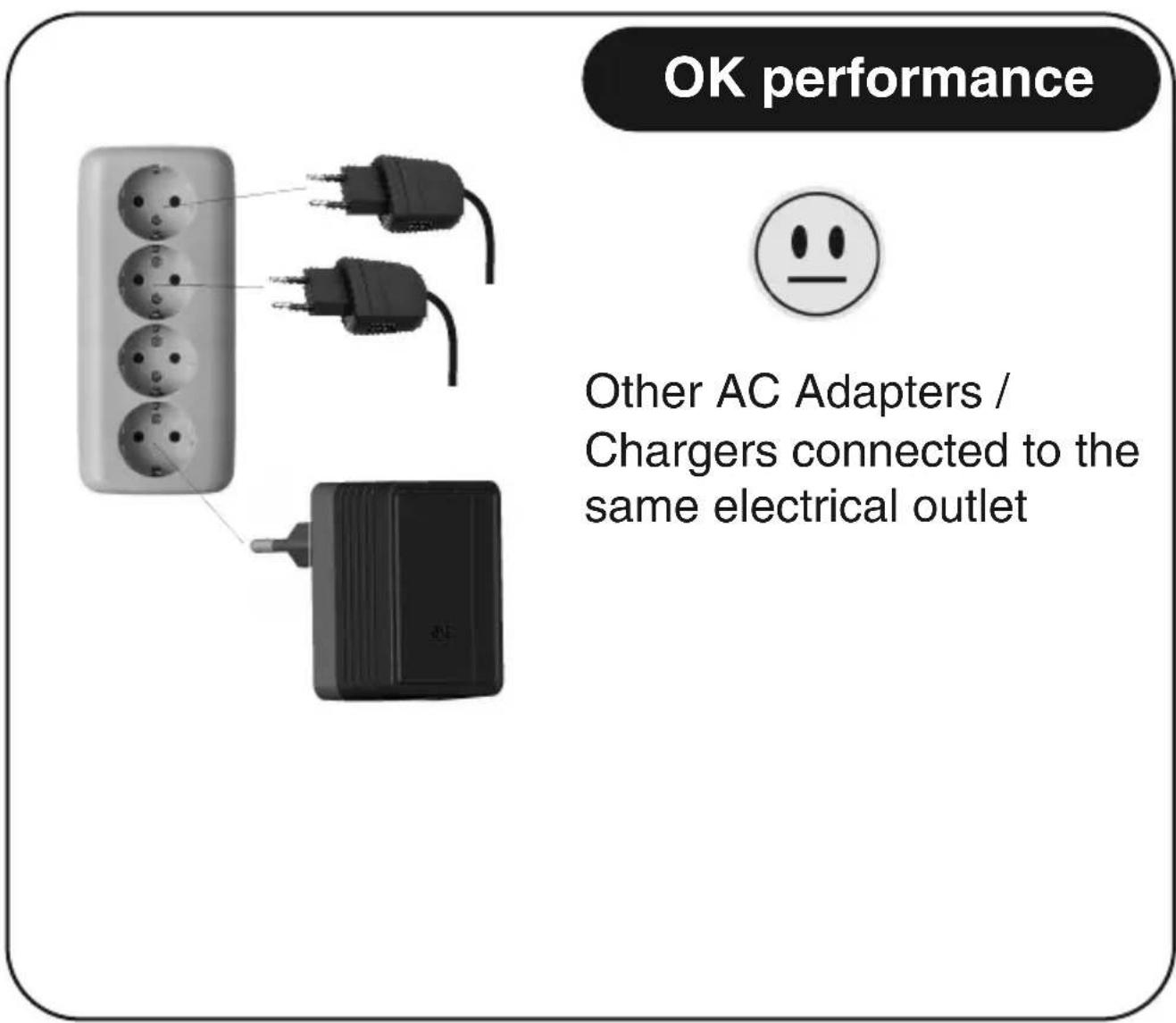 ONE FOR ALL SV-2010 - Adapter 2 - 8