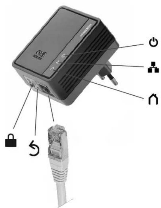 ONE FOR ALL SV-2010 - Adapter 2 - 4