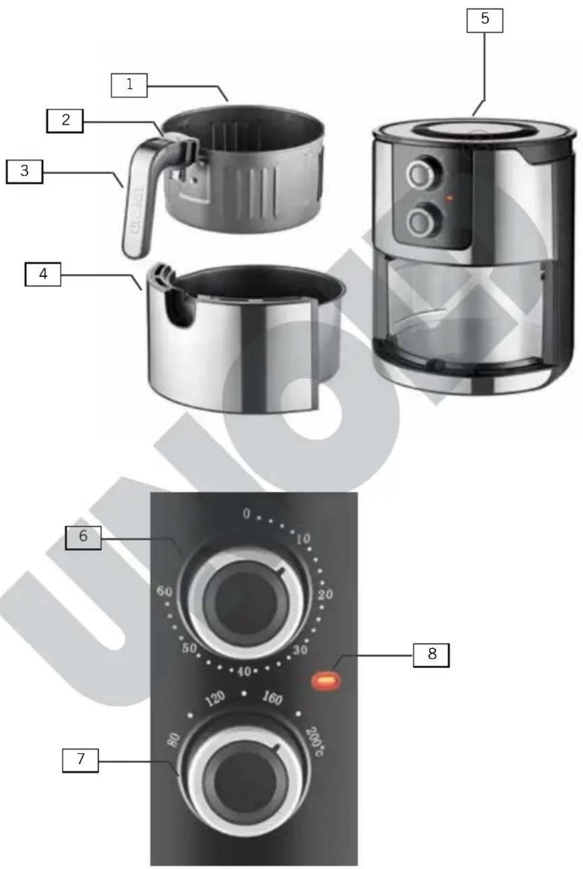 UNOLD XL 5L - EINZELTEILE - 1