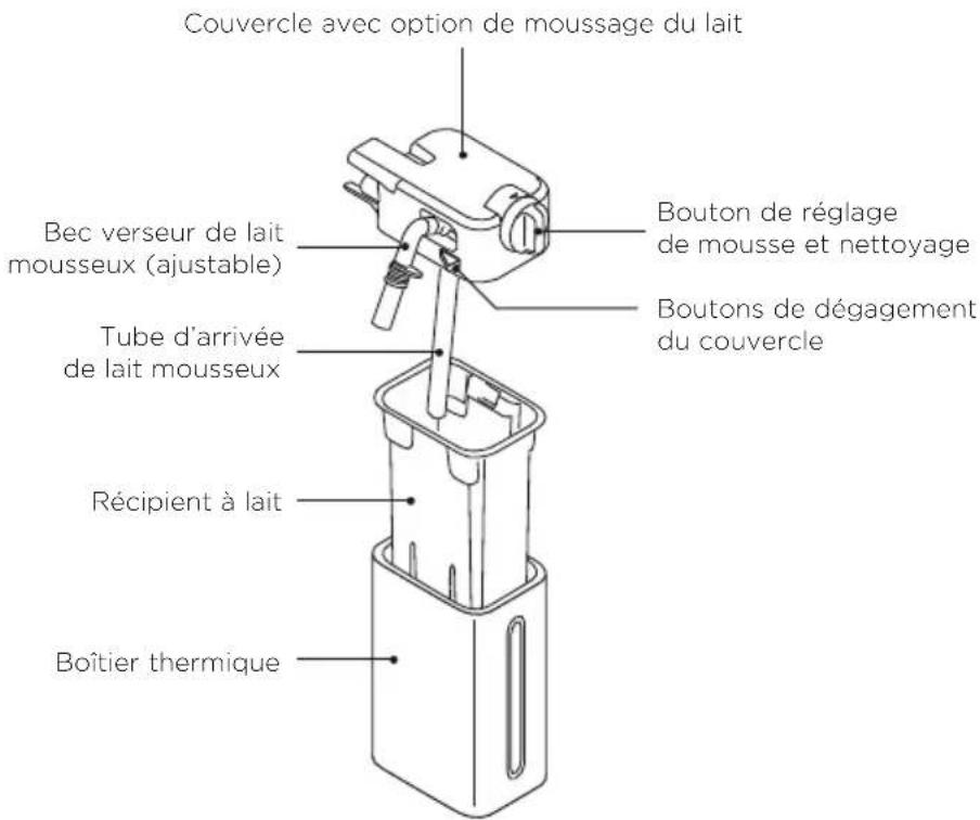 Fisher & Paykel EB24DSX1 - Nettoyage du récipient à lait - 1