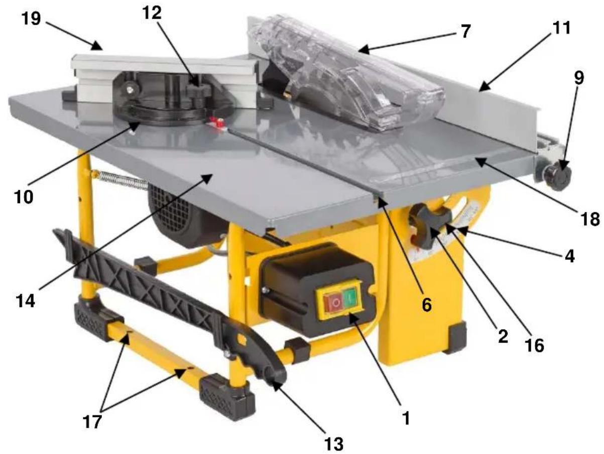 PowerPlus POWX07588 - 1