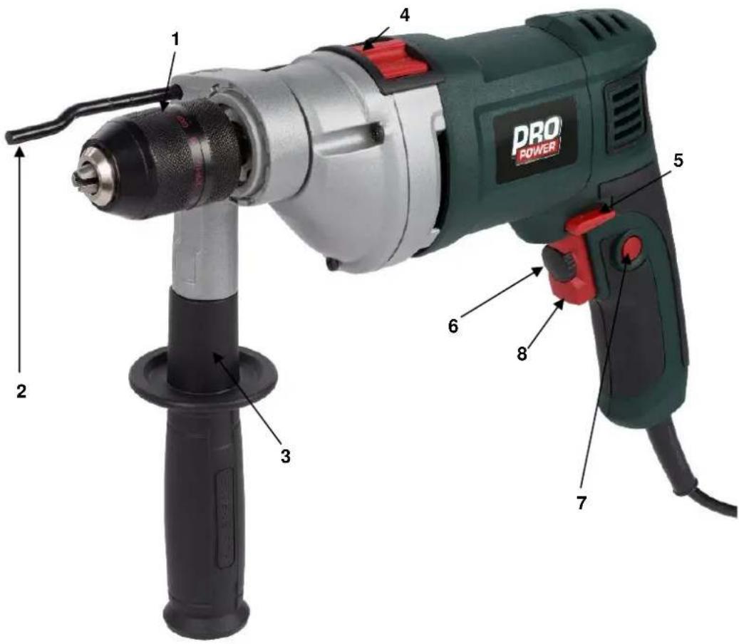 PowerPlus POWP2030 - POWERPLUS - 1