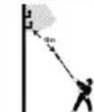 PowerPlus POWXG3025 - SYMBOLFORKLARING - 8