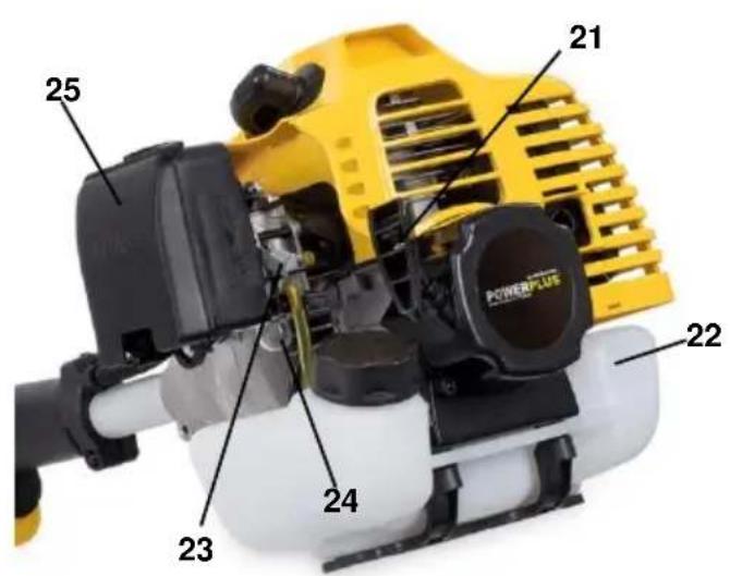 PowerPlus POWXG3025 - 2