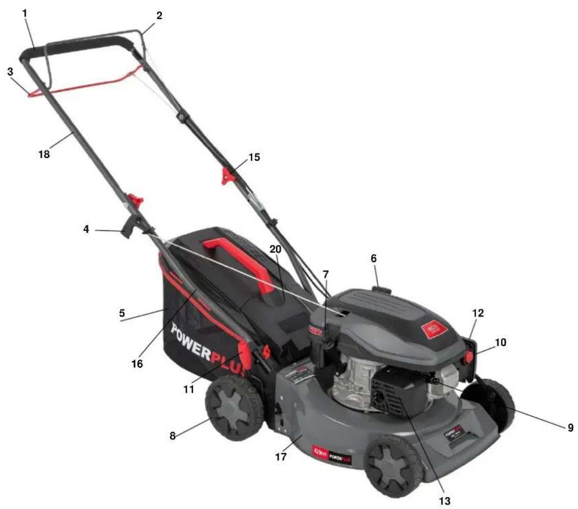 PowerPlus POWEG63773X - 3