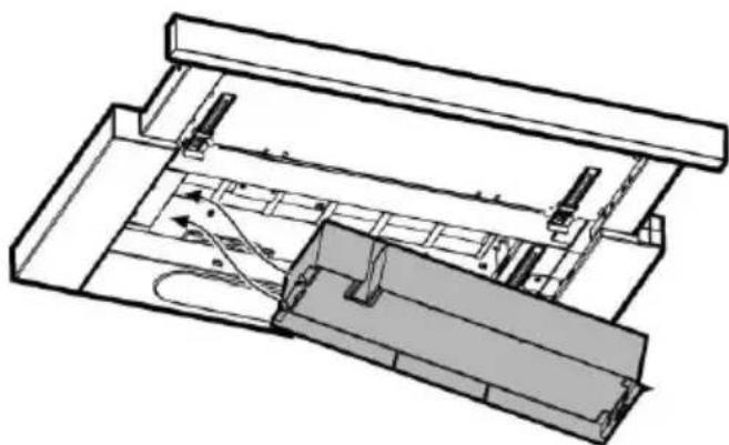 PRIVILEG DGAH 67 LM X - Wartung des Aktivkohlefilters - 1