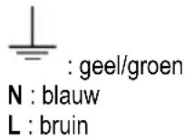 PRIVILEG DGAH 67 LM X - Aansluiting draden - 1