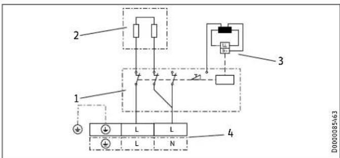 STIEBEL ELTRON DHC Trend - Especificaciones - 3