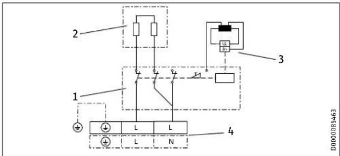 STIEBEL ELTRON DHC Trend - Schémas de câblage - 3