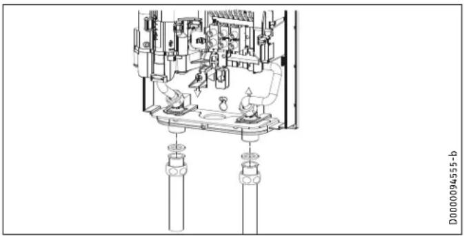 STIEBEL ELTRON DHC Trend - Pertes matérielles - 1
