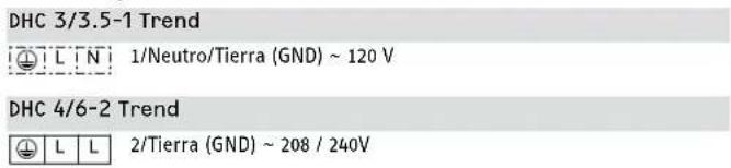 STIEBEL ELTRON DHC Trend - Especificaciones - 2