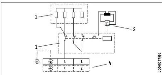 STIEBEL ELTRON DHC Trend - OPERATION - 4