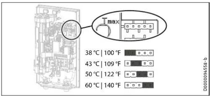 STIEBEL ELTRON DHC Trend - Ajuste de temperatura a través de la ranura del puente - 1