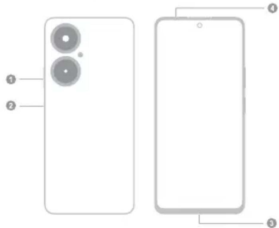 Diagram of a smartphone showing front and back views with labeled components