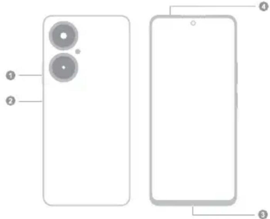 HUAWEI Nova 11i - Familiarisation avec l'appareil - 1