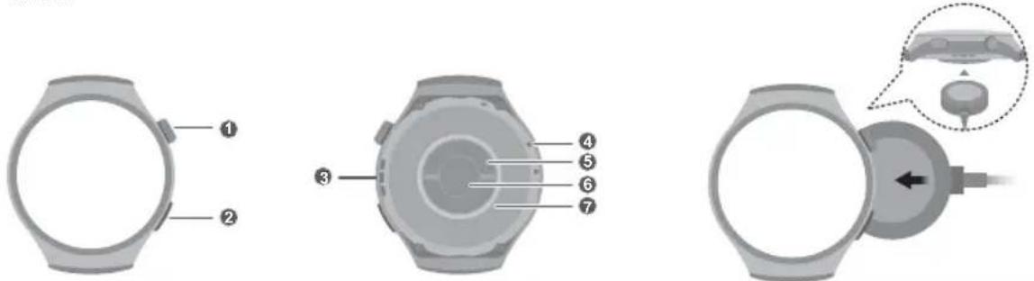 HUAWEI WATCH 4 Pro - Nabíjení - 1