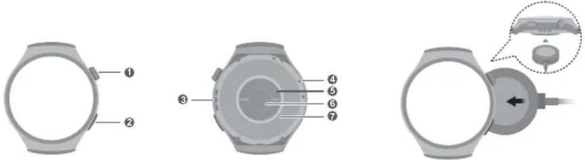 HUAWEI WATCH 4 Pro - Punjenje - 1