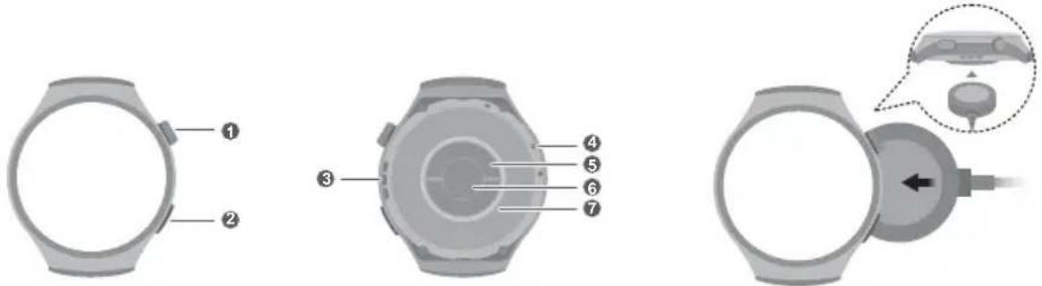HUAWEI WATCH 4 Pro - Informace o příslušenství a softwaru - 1