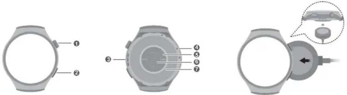 HUAWEI WATCH 4 Pro - 1