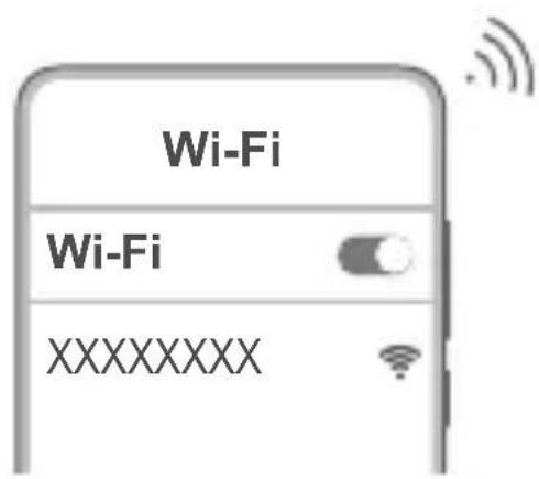 HUAWEI WiFi AX2 - 1