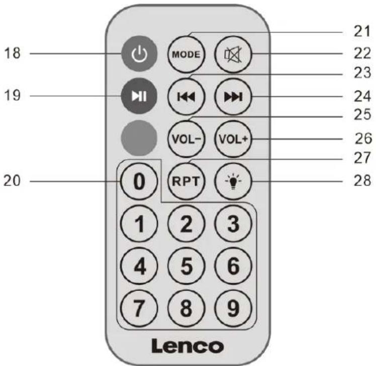 LENCO BTC-070 - Fernbedienung - 1