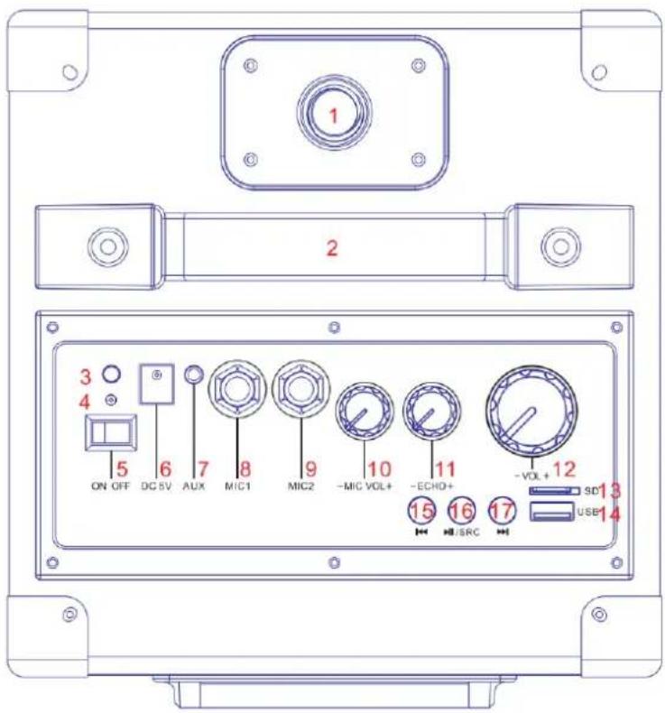 LENCO BTC-070 - In the Box: - 6