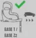 CYBEX Sirona T i-Size - KEDUDUKAN YANG BETUL DI DALAM KENDERAAN - 2