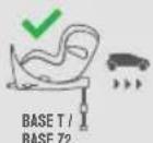 CYBEX Sirona T i-Size - 차량에서의 올바른 위치 - 1