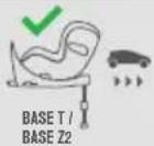 CYBEX Sirona T i-Size - THE CORRECT POSITION IN THE VEHICLE - 1