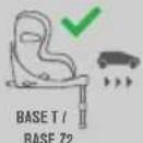 CYBEX Sirona T i-Size - 차량에서의 올바른 위치 - 2
