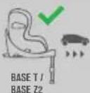 CYBEX Sirona T i-Size - THE CORRECT POSITION IN THE VEHICLE - 2